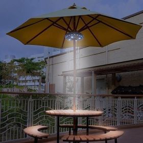 UFO 360 Patio Umbrella Light with 28 LED Ring (Color: black)