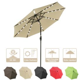 9ft Aluminum Patio Umbrella w/ 32 LEDs Beige (Warehouse: LA01)